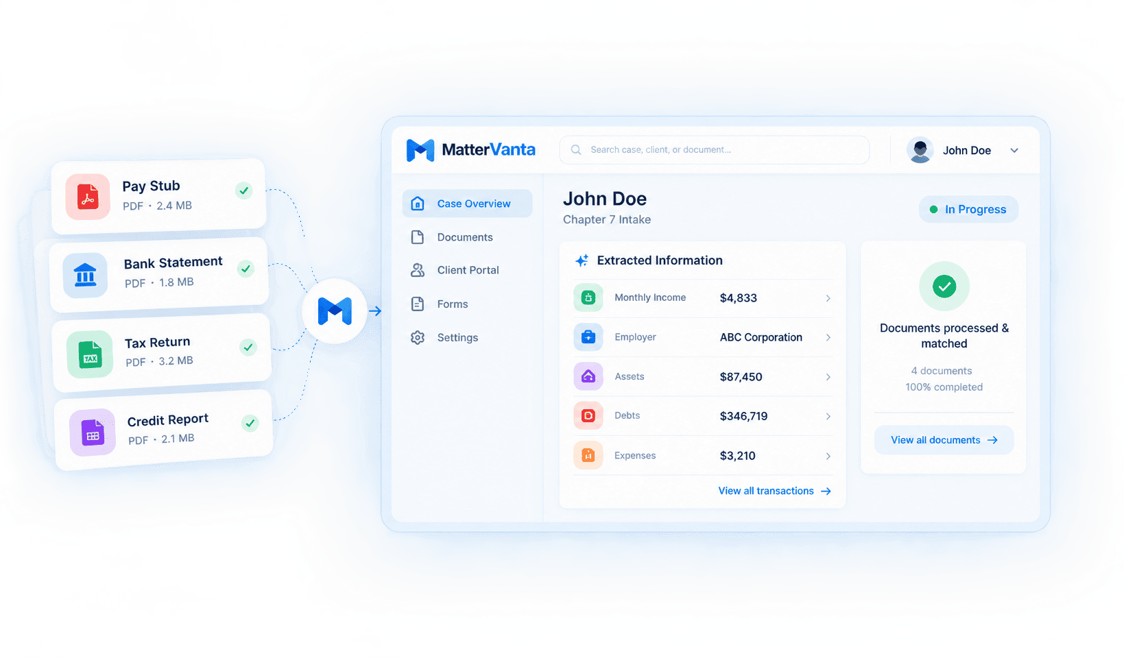 OCR extracting bankruptcy case data from pay stubs, bank statements, tax returns, and credit reports into MatterVanta